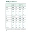 remyte-sisaldus_a55ae7e9-5399-46b3-8c85-aef72ae3f539 (1).webp