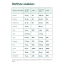 remyte-sisaldus_a55ae7e9-5399-46b3-8c85-aef72ae3f539.webp